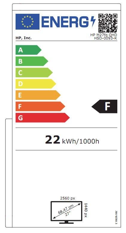 Energy Label