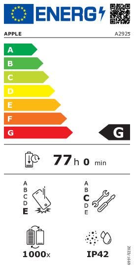 Energy Label