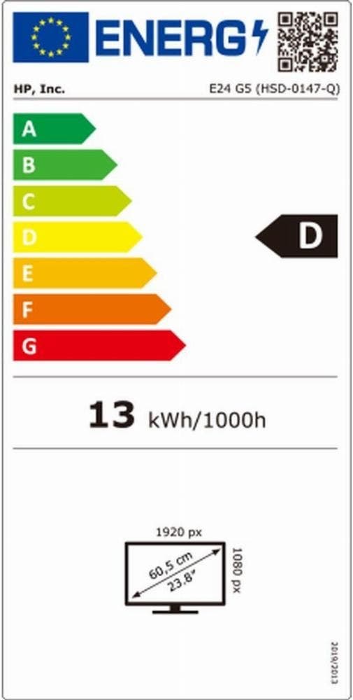 Energy Label