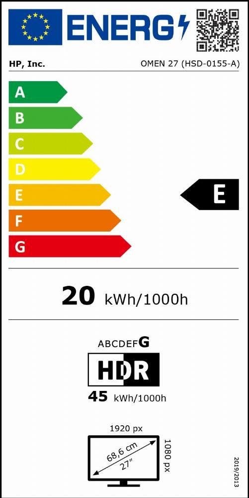 Energy Label