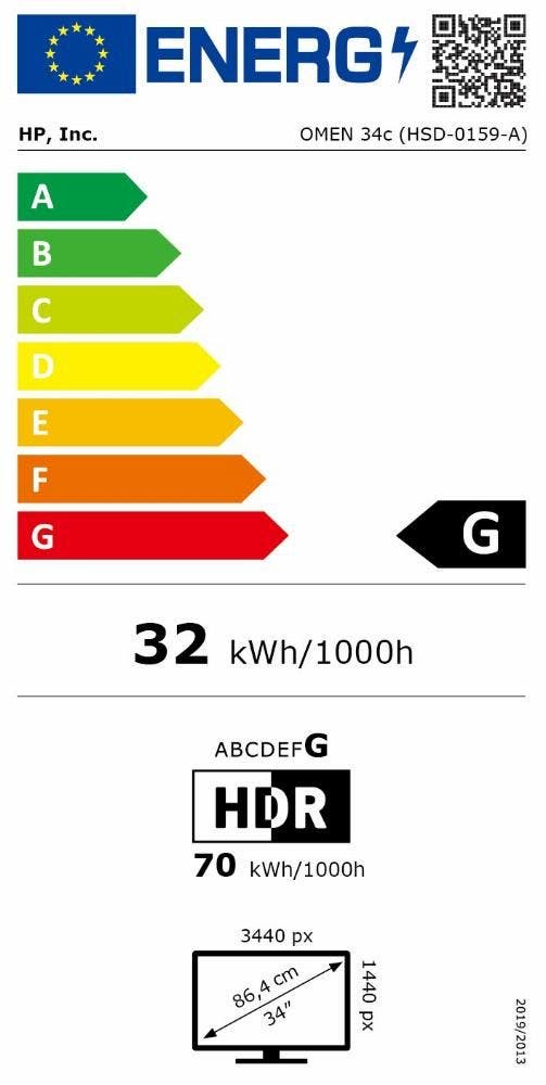 Energy Label