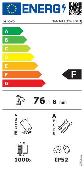 Energy Label