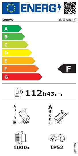 Energy Label