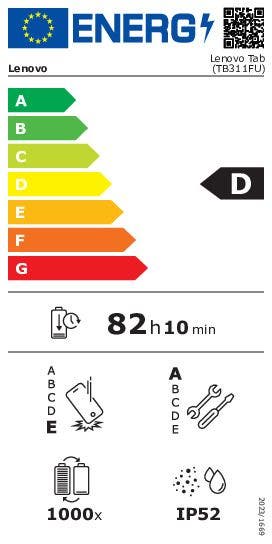 Energy Label