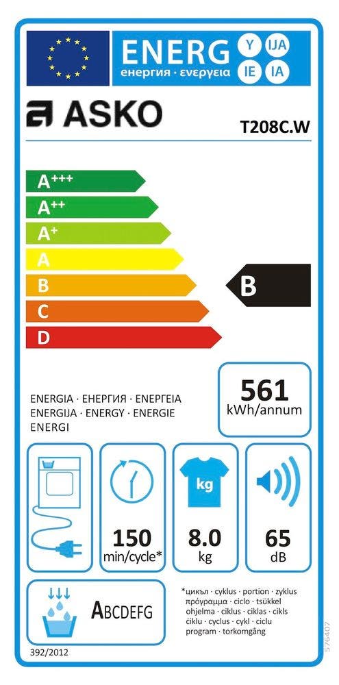 Energy Label