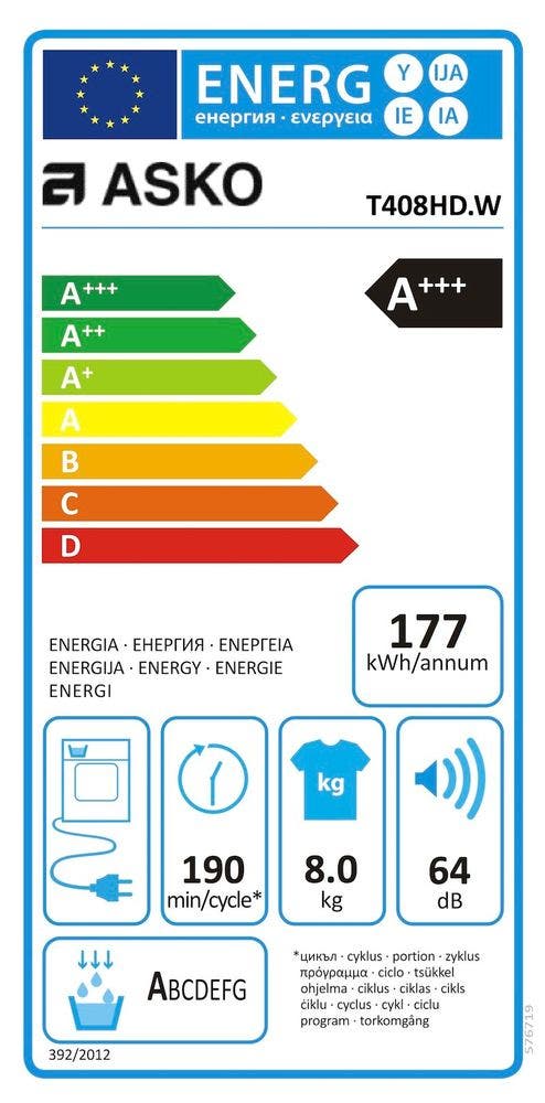 Energy Label