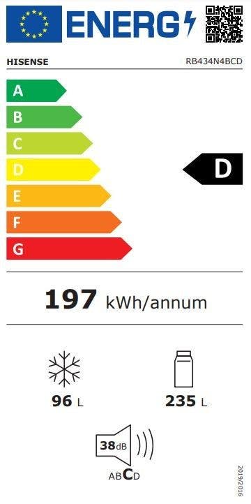 Energy Label