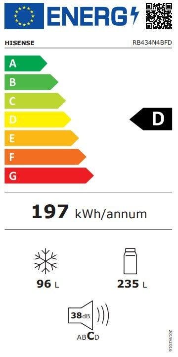 Energy Label