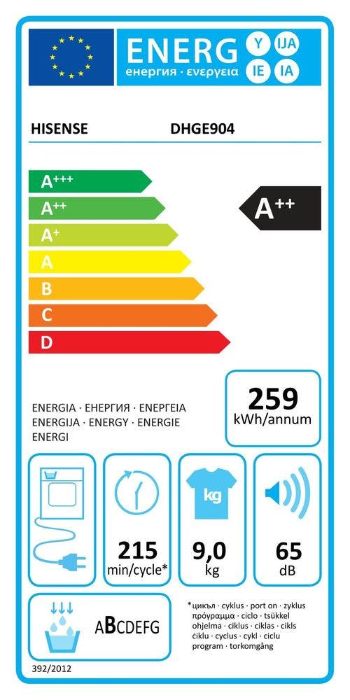 Energy Label