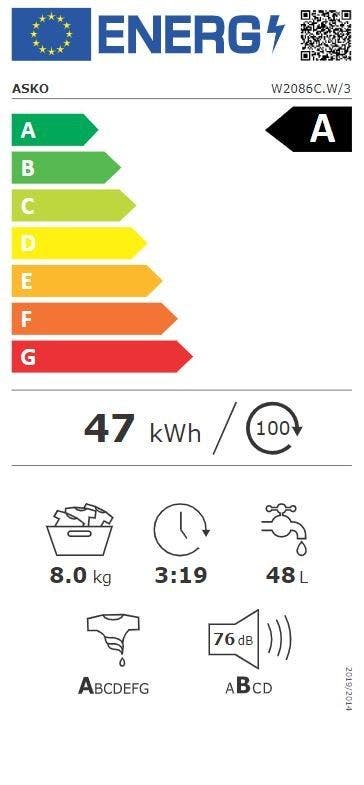 Energy Label
