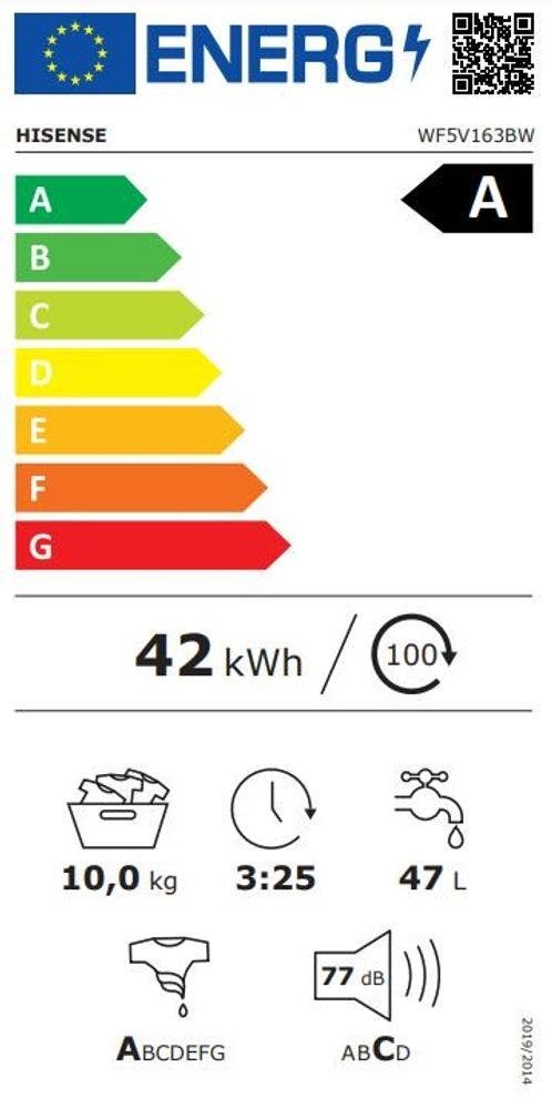 Energy Label