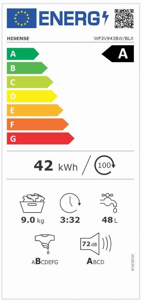 Energy Label