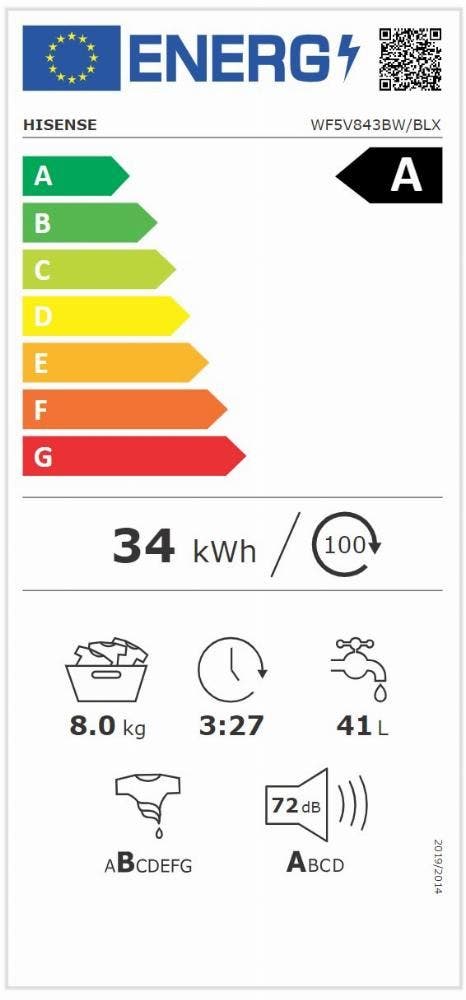 Energy Label