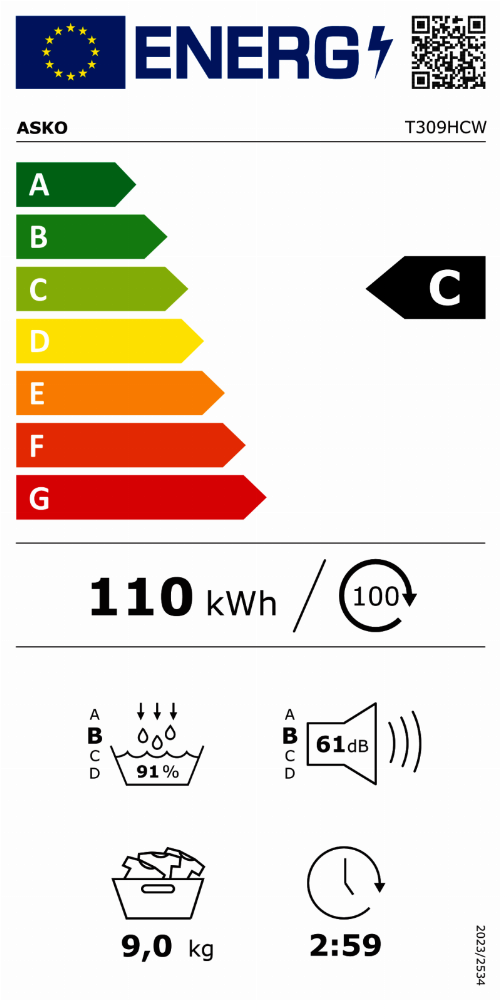 Energy Label