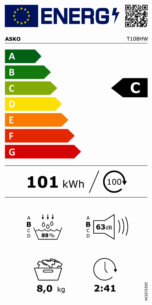 Energy Label