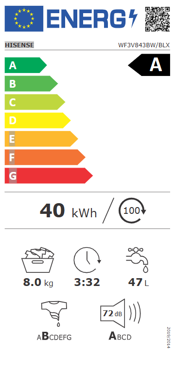 Energy Label