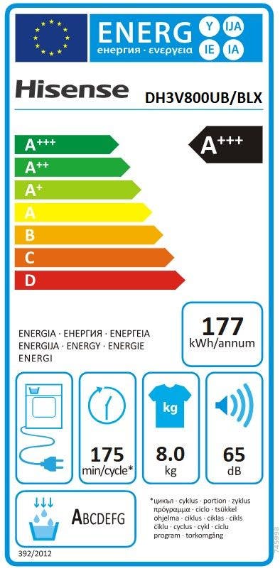 Energy Label
