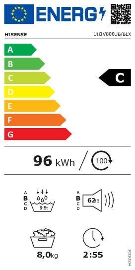 Energy Label
