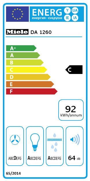 Energy Label