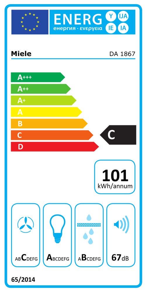 Energy Label