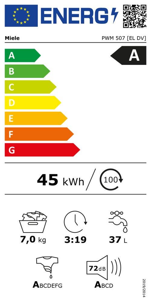 Energy Label