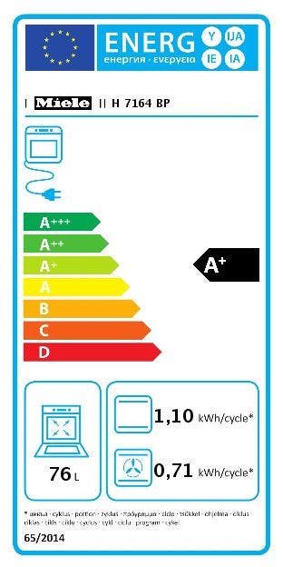 Energy Label