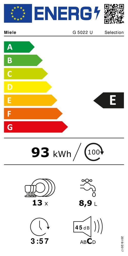Energy Label