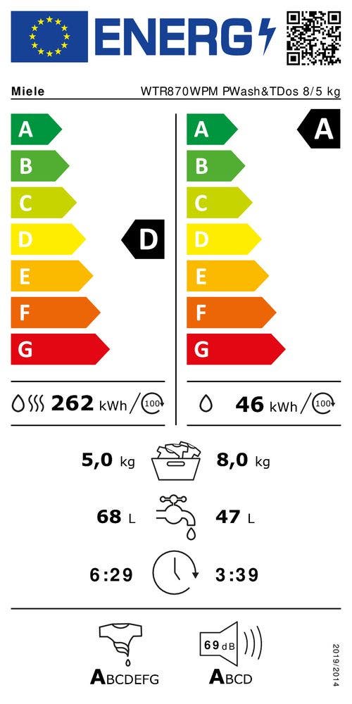 Energy Label