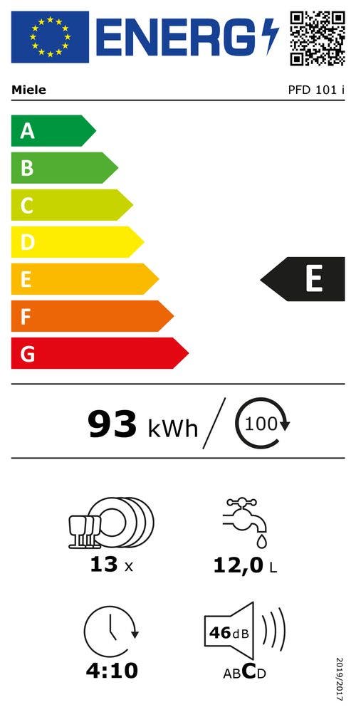 Energy Label