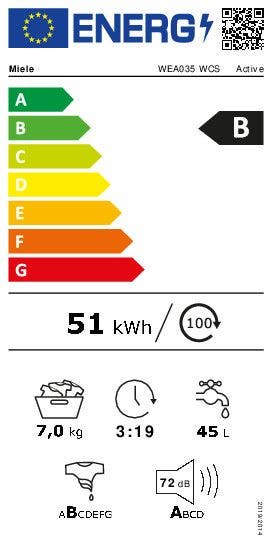 Energy Label
