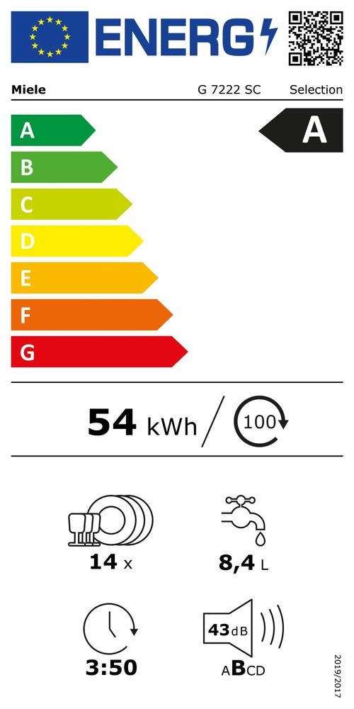 Energy Label