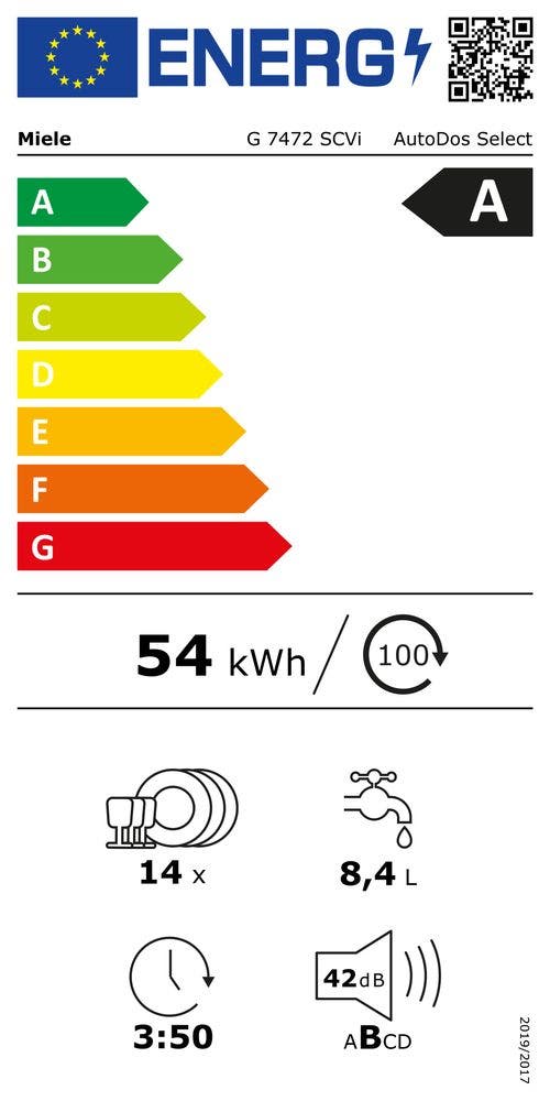 Energy Label