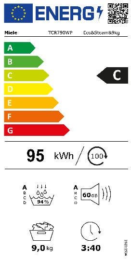 Energy Label