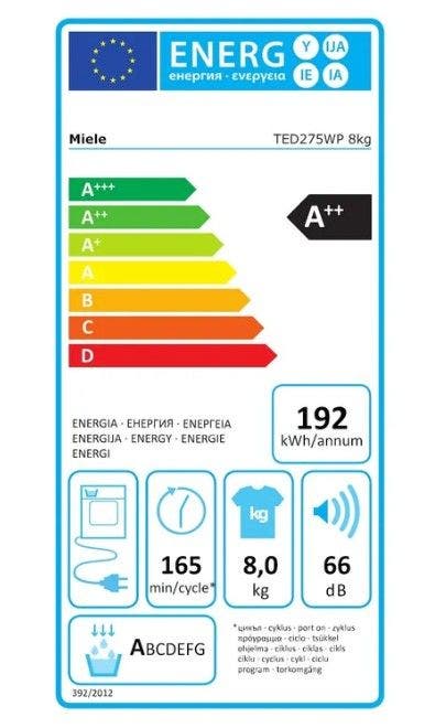 Energy Label