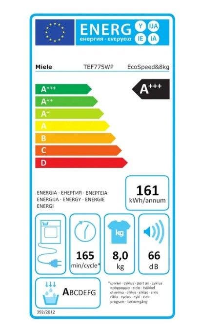 Energy Label