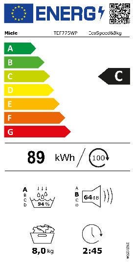 Energy Label