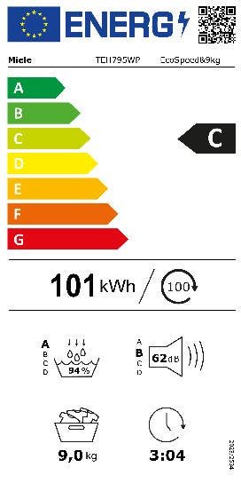 Energy Label