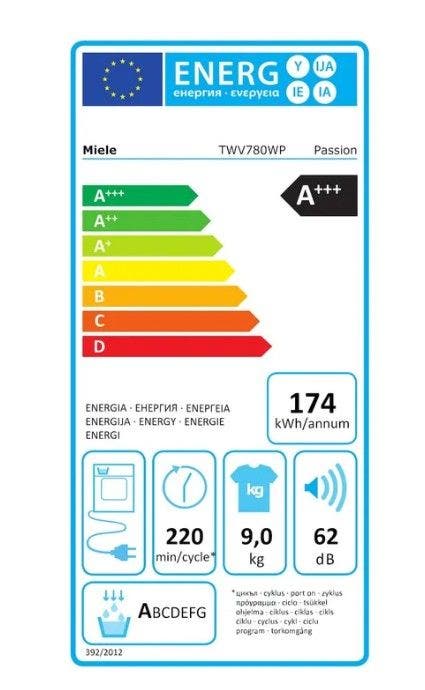 Energy Label