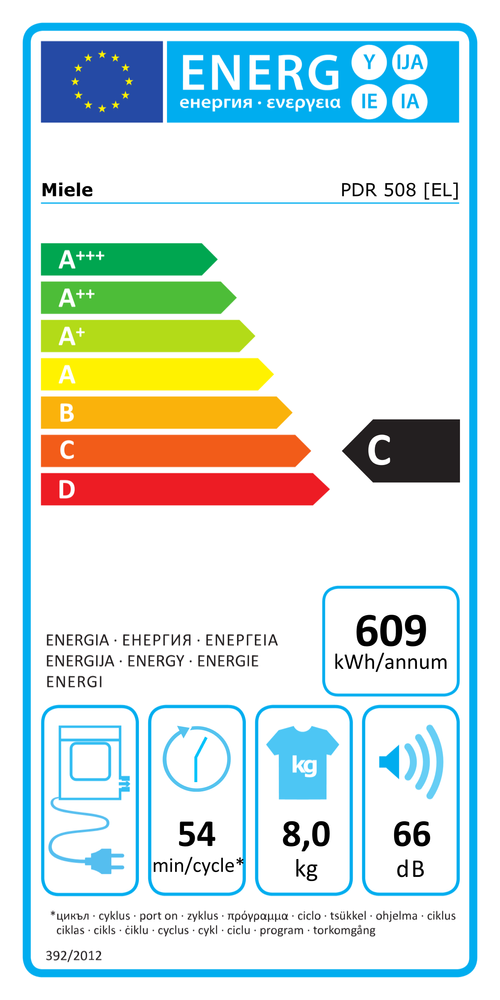 Energy Label