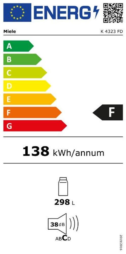 Energy Label