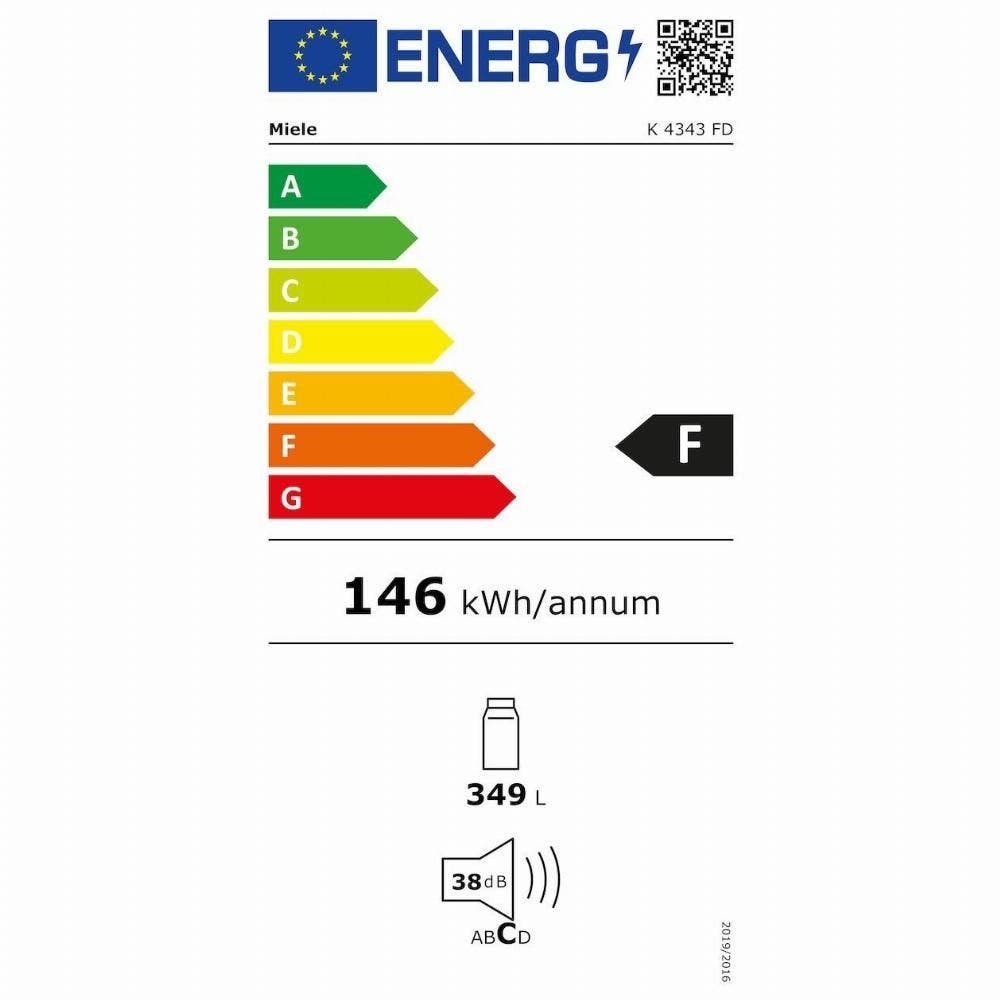 Energy Label