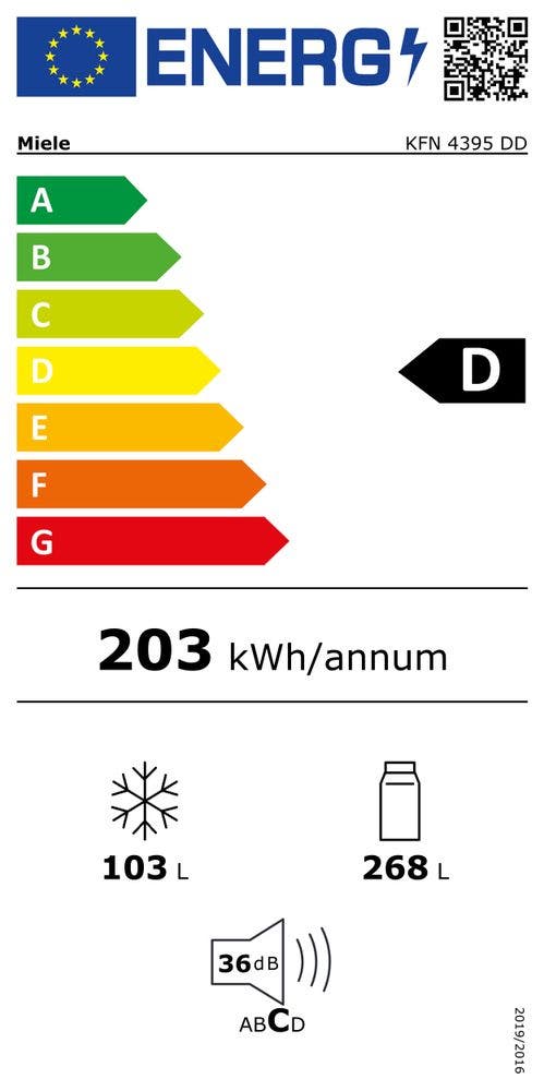 Energy Label