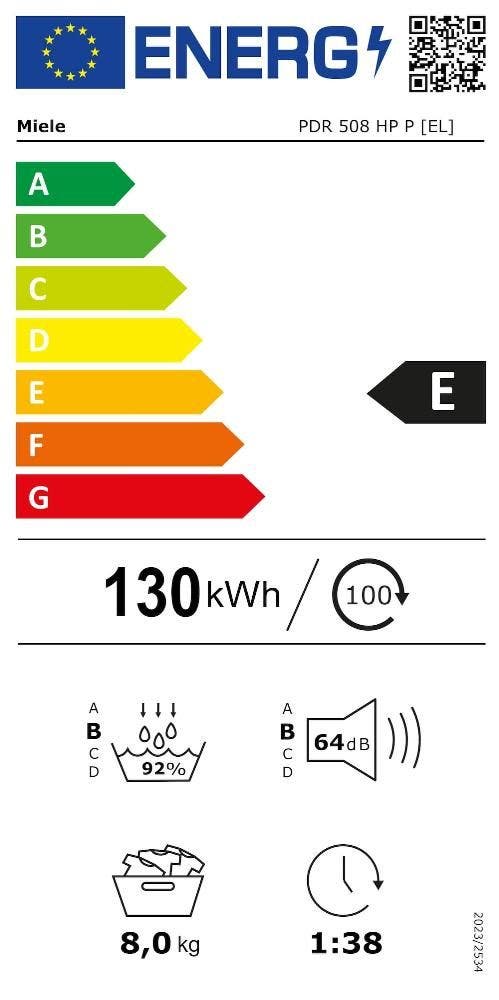 Energy Label