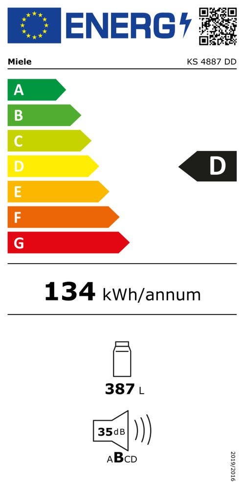 Energy Label