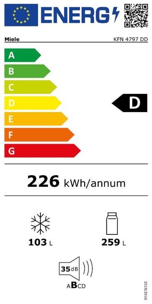 Energy Label