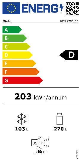 Energy Label