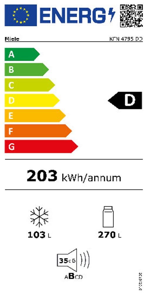 Energy Label