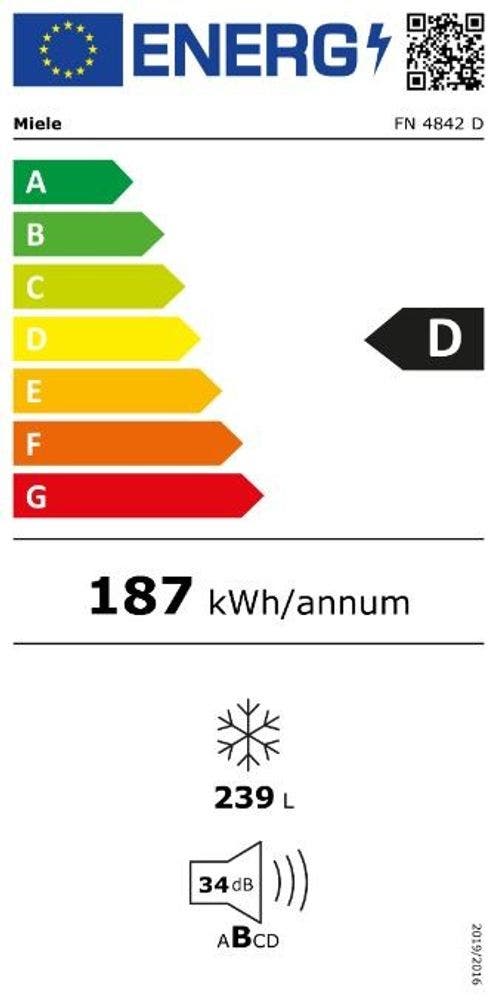 Energy Label