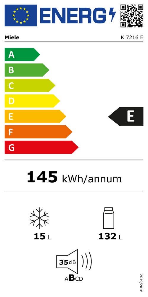 Energy Label