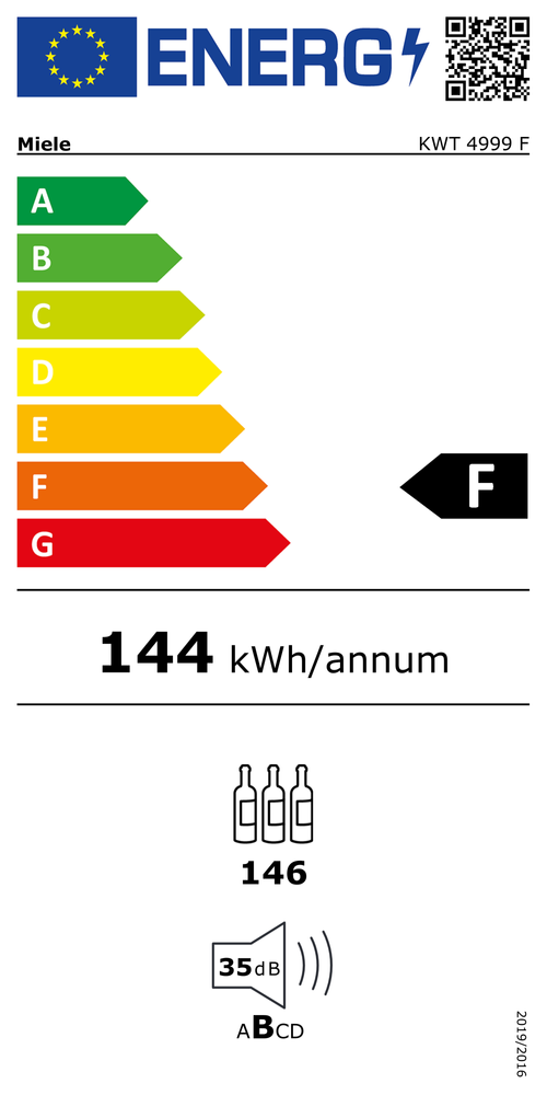 Energy Label